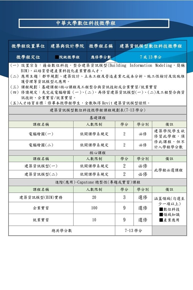【建築學院】建築資訊模型數位科技微學程