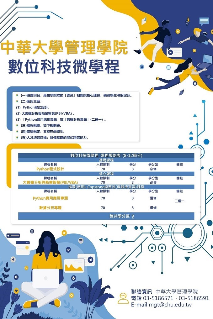 【管理學院】 管理學院數位科技微學程