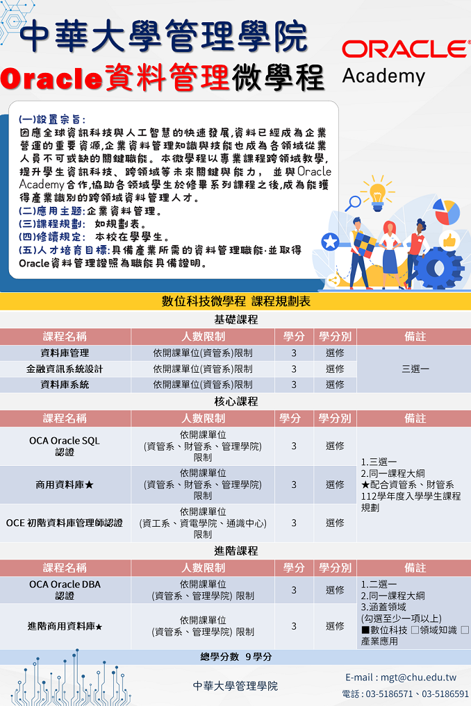 【管理學院】Oracle資料管理微學程